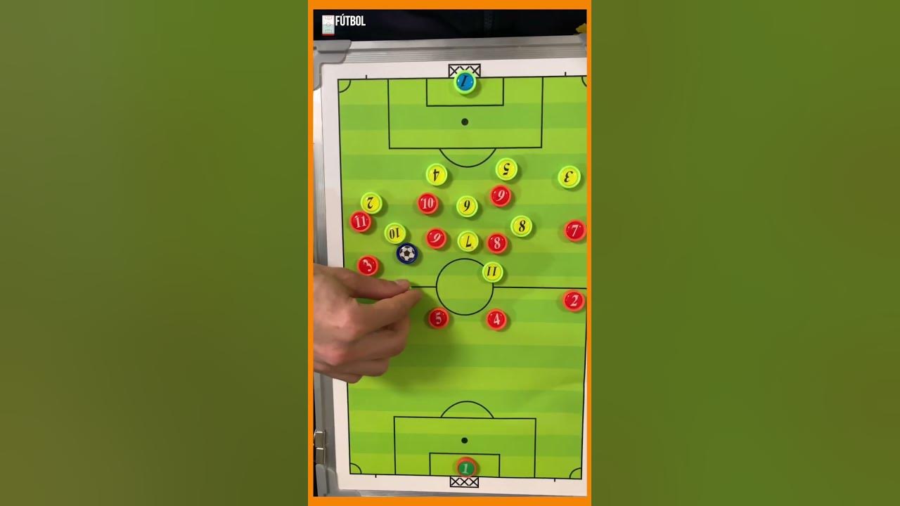 4 4 2 vs 4 4 2 en f tbol youtube