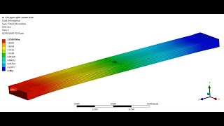 ANSYS Tutorial: Tensile Testing Stress Analysis of 3D Printed PLA Layers Sample.