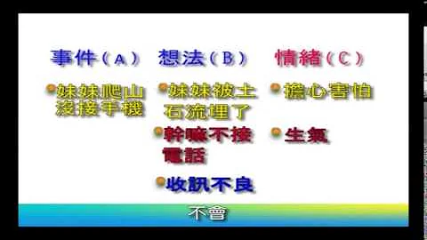 情緒ABC - 天天要聞