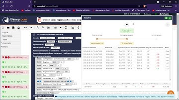 Super bot over 7 Binary -Deriv #botbinary #botderiv #daytrade #opcoesbinarias