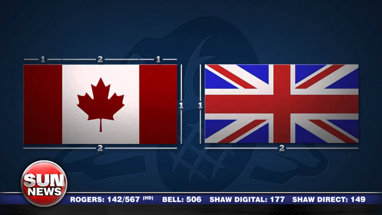 Shareable Facts: Flag Day