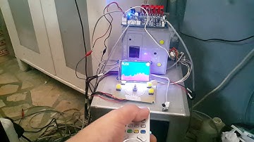 Stm32f103 mute error