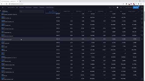 Return on Equity – Part 2 of 5 - Simple Interpretation