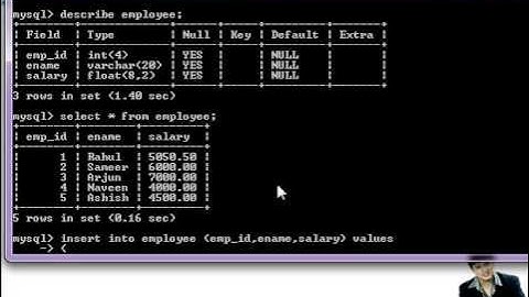 Chapter 6 How to insert data into tables in MySQL Hindi
