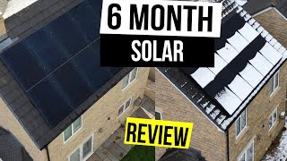 6 Months Of The Most Efficient Solar Panels