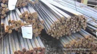 CountingThings Information