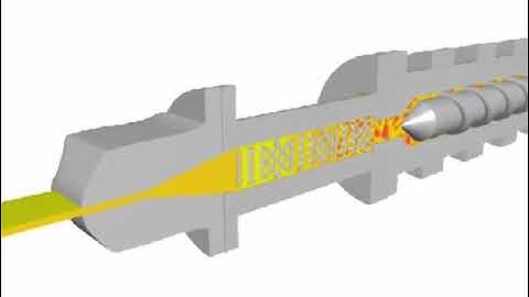 Static Mixer Promix Solutions: Installation principle in Extrusion
