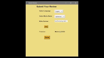 IMDB movie rating analysis using  CNN
