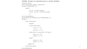 DIGITAL ELECTRONICS AND LOGIC DESIGN VHDL HALF ADDER PART3 LECTURE 25