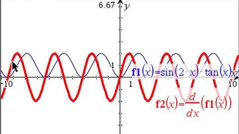 2016 SQA Higher Maths P2 Q11b