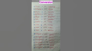 Maths Conversions TET & DSC Important Bits