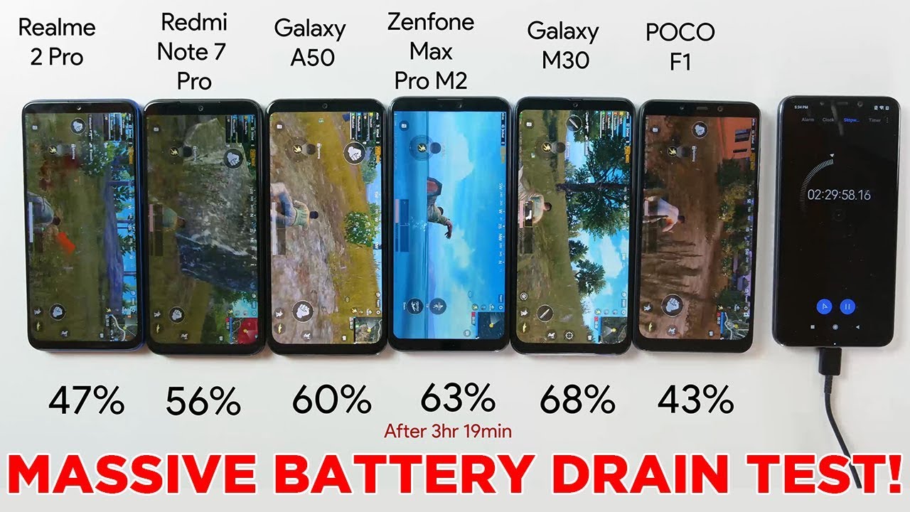 Redmi Note 8 Pro Vs A50