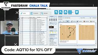 Golden State Warriors - 5 Out Fake Flare | FastDraw Chalk Talk with Tony Miller