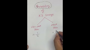 Probability of 53 Sundays in Non-Leap Year & a Leap Year #youtubeshorts #youtube #shorts #trending