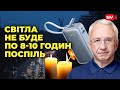 Тарифи на електроенергію зростатимуть. Зима буде важкою