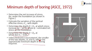 Number, Spacing and Depth of Bore Holes - Compaction of Soils and Soil Exploration