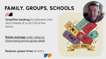 Best Water Park Ticketing System: 8 Features Every Park Needs in 2025