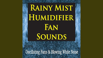 Thumbnail of Cool Breeze Pedestal Fan (Blowing White Noise)