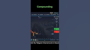 Compounding While Trading Binary Options