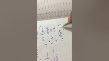 6  8051 Timer Counter