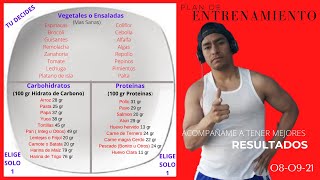 Plan De Entrenamiento Y Comida