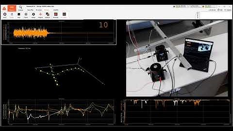 DewesoftX MIMO modal test with modal shakers and multiple response points