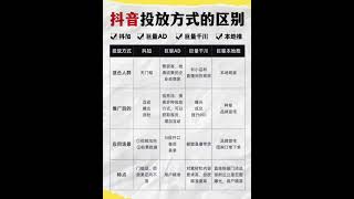 抖音各大投放方式区别 #抖音广告代运营#抖音广告代投#抖音广告开户#巨量广告代运营