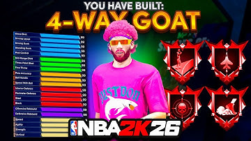 My "4-WAY GOAT" BUILD will DOMINATE NBA 2K26! BEST 6