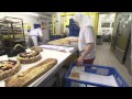 Anlagenbeispiel Bäckerei Bauer