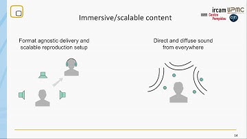 Object Based Audio Experience - ORPHEUS: Spatial Audio Summer Seminar 2018