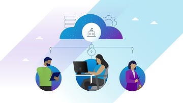 Overview of Oracle Cloud VMware Solution