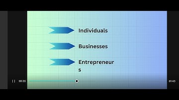 My Vue: Build Your Brand Identity //Bolt Hackathon // World