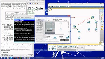 Routing Between Discontiguous Networks d3524
