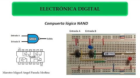 04 Compuerta lógica NAND