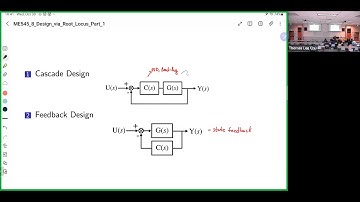 ME 545 Lecture 20: PD and lead compensator design, part 1