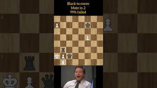 Check Mate in 2, Chess puzzle day 16 #chess #chesstactics #chessgame #chesspuzzlesmatein2 #chesscom