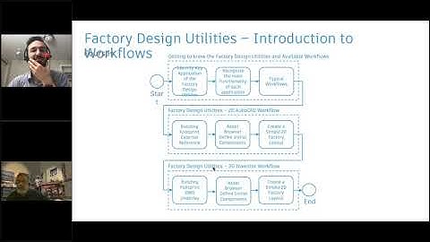 Learn factory layout planning and design (Oct 2020)