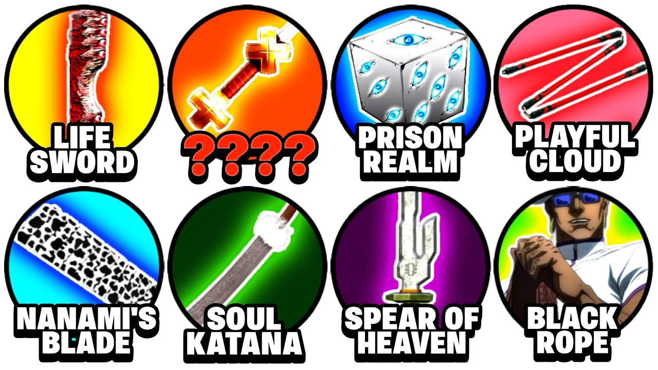 Every Cursed Tool In JJK