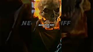 ghost rider vs every horror characters part 2|cool edits| #shorts Resimi