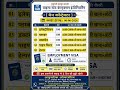 CLIENT INTERVIEW CHINA COMPANY 06-06-2026 ANUJTECH OVERSEAS GORAKHPUR CONTACT NO 8840314423