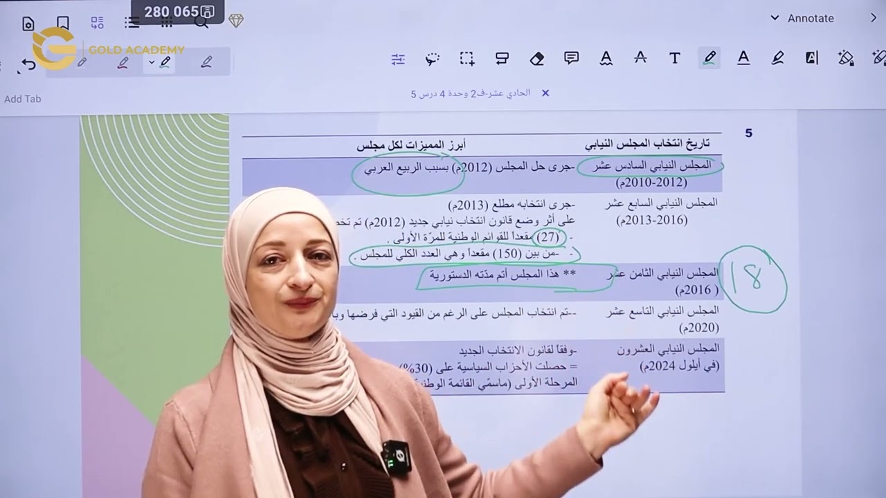 الدرس عن الحياة السياسية منذ عام 1999م - توجيهي 2009