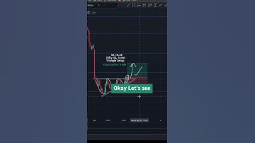 Ascending Triangle || 03 Oct, 2023 || Nifty 50 || Option Trading