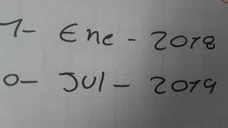 Derecho Laboral: Tips de liquidaciones laborales