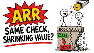 ARR Stock Crash or Comeback? ARMOUR Residential REIT Analysis