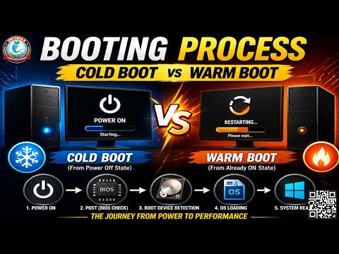 Booting Process Explained | Cold Boot vs Warm Boot | Step-by-Step ...