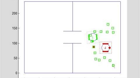 DEIS: Collision Avoidance Demo