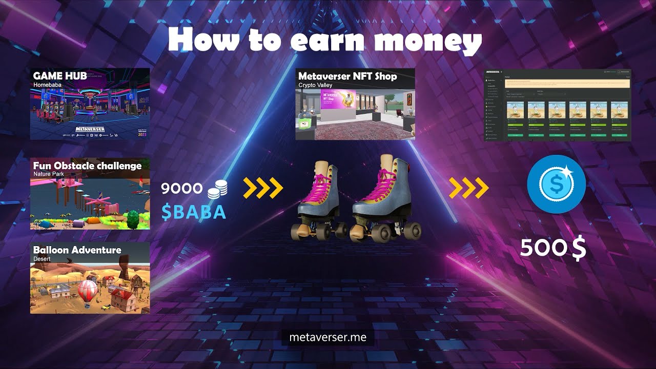 Earn Money in Metaverser: A Step-by-Step Guide - YouTube