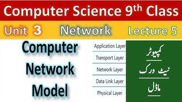 Computer Network Model  | TCP/IP Layers in detail | 9th class computer new course 2020