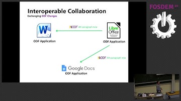 Lightning Talks