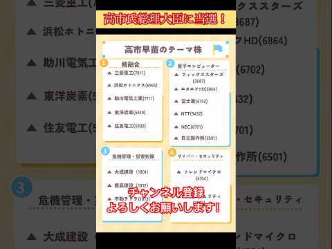 【急騰】高市さん銘柄紹介 #shorts #株 #日本株 #投資 #お金 #高市早苗 #テーマ株 #日本株 #日経平均